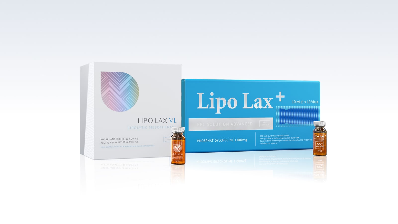 Lipolax — Korean injection lipolytic (Koru Pharma)